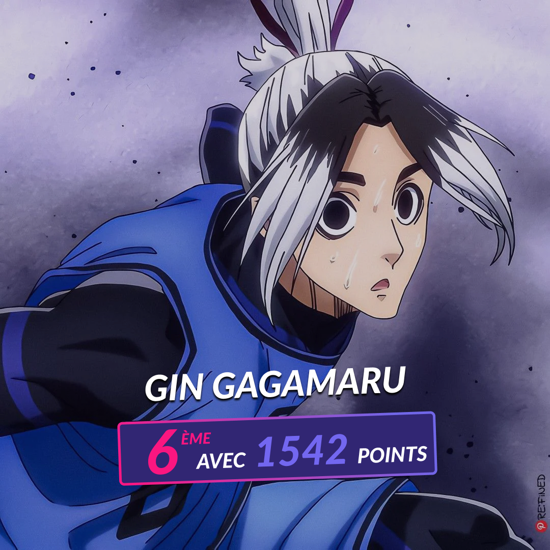 GIN GAGAMARU