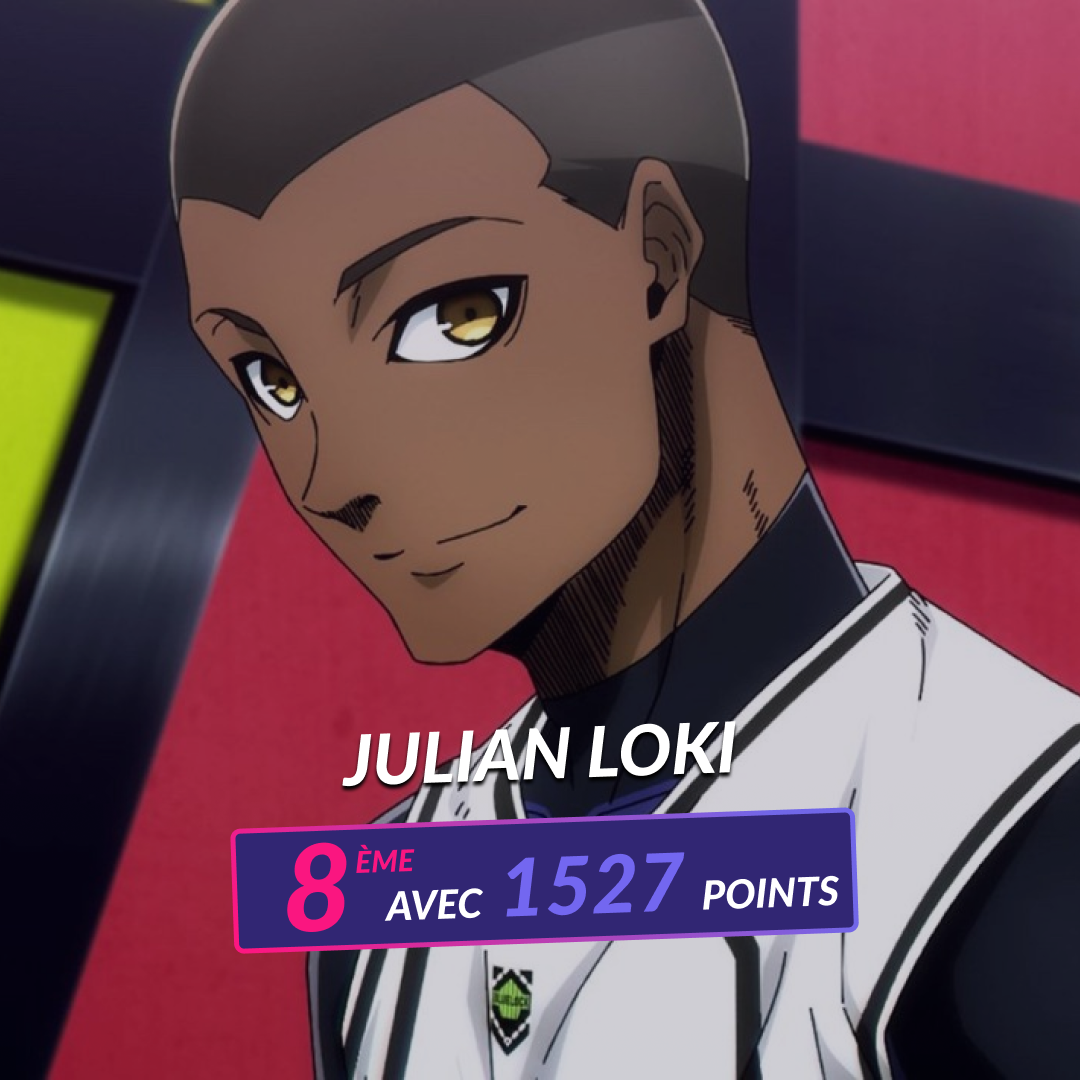 JULIAN LOKI