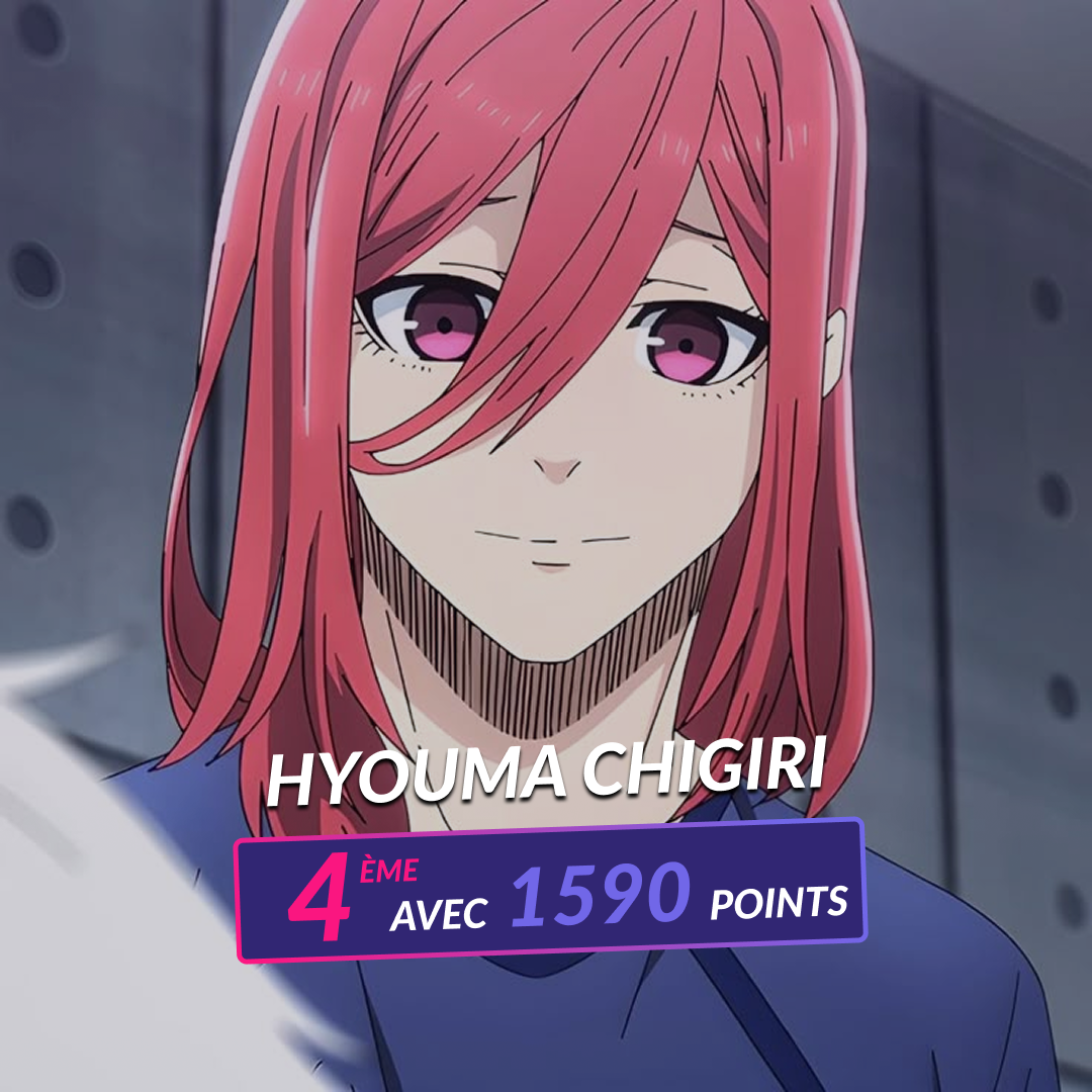HYOUMA CHIGIRI