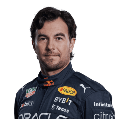 Sergio Perez 🇲🇽