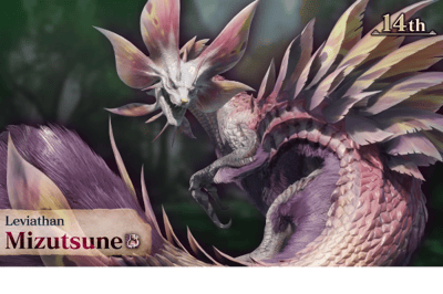 Mizutsune