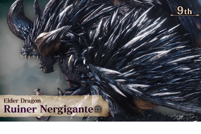 Nergigante Caos
