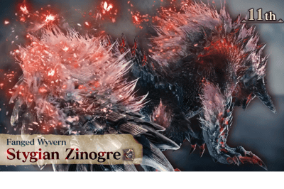 Zinogre Estigio