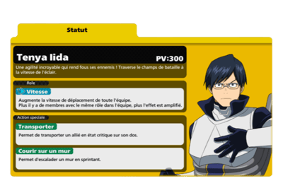 Tenya Lida