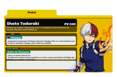 Shoto Todoroki
