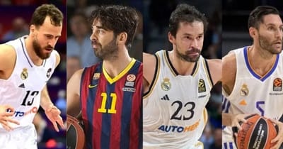 EuroLeague