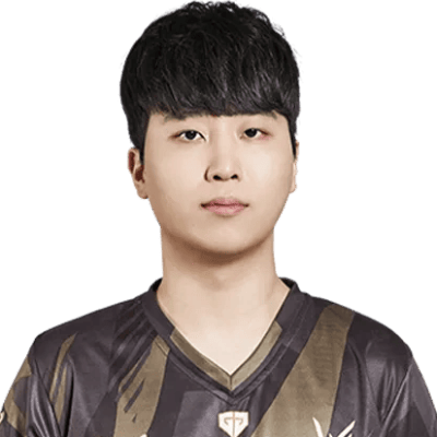 Kiin – TopLaner di GenG