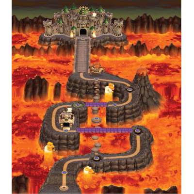 Monde 8 – Ruines de la lave de bowser