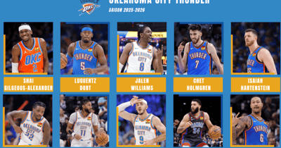 NBA 2026