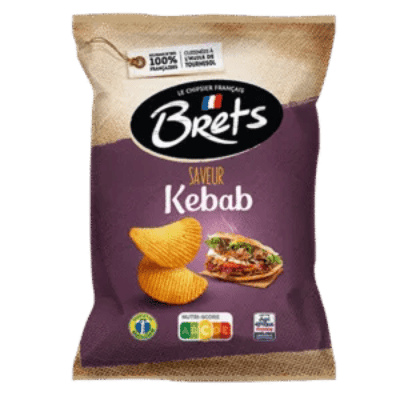 Sabor a Kebab