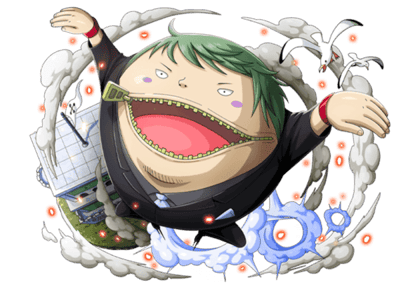 Fukuro