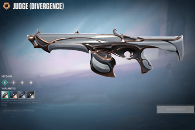 Divergence
