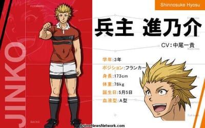 Shinnosuke Hyosu