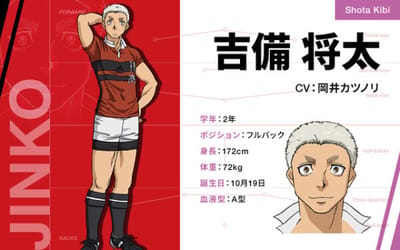 Shota Kibi