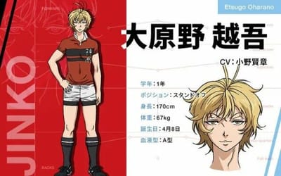 Etsugo Oharano