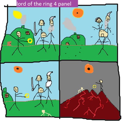LOTR
