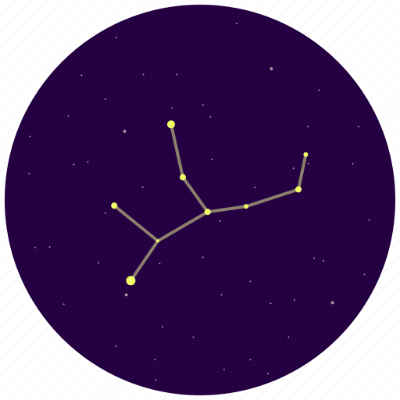 Virgo