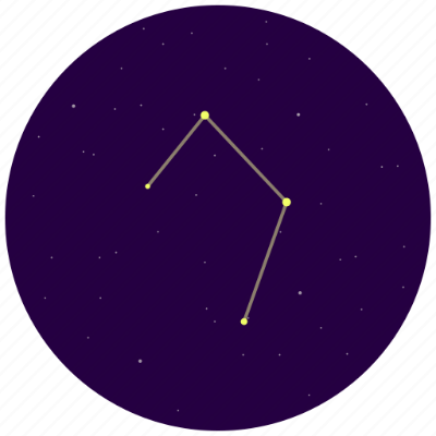 Libra