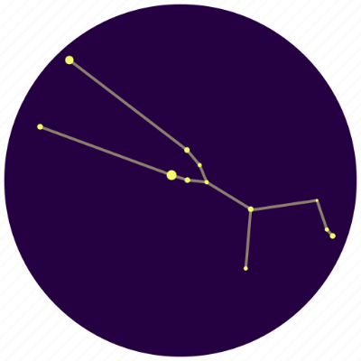 Tauro