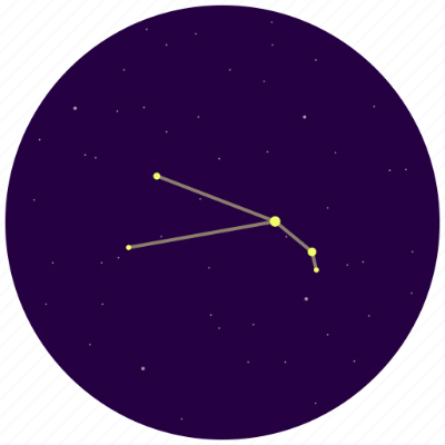 Aries