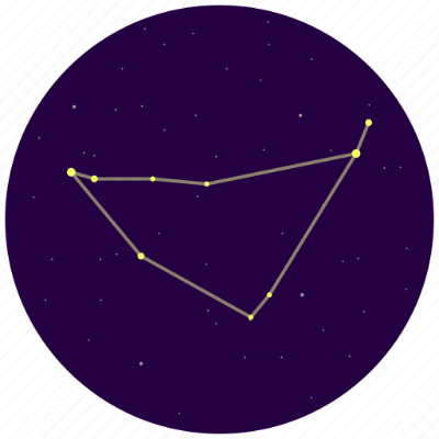 Capricornio