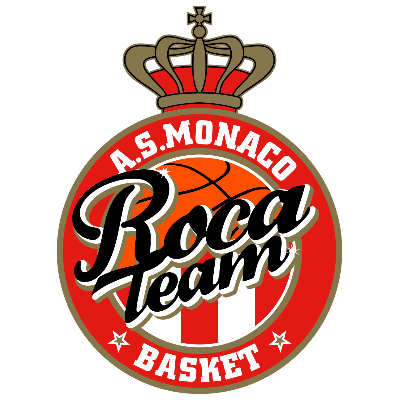 Monaco Roca Team