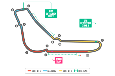 Monza