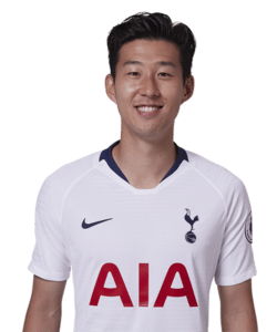Heung-min Son (Corea del Sur, Tottenham)