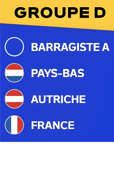GROUPE D
