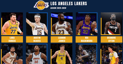 NBA 2026