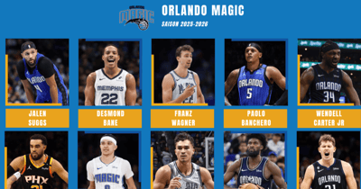 NBA 2026