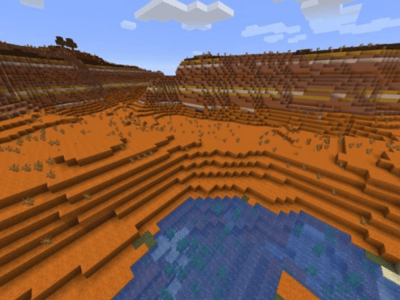 Badlands