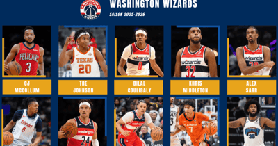 NBA 2026