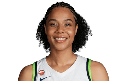 Nia Coffey