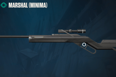 Minima