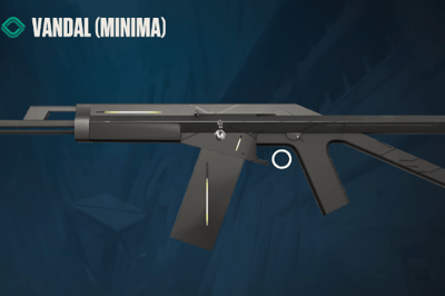 Minima