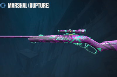 Rupture