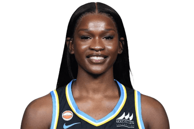 Aicha Coulibaly