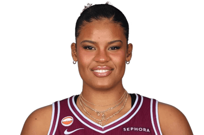 Nyara Sabally