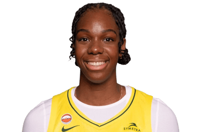 Dominique Malonga