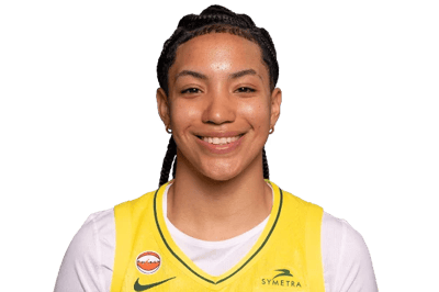 Taina Mair