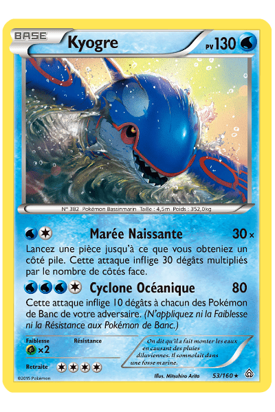 Choque Primigenio 53/160