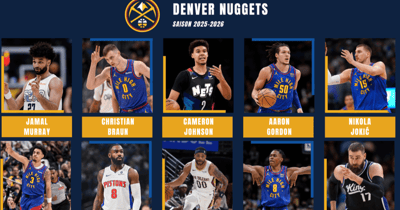 NBA 2026