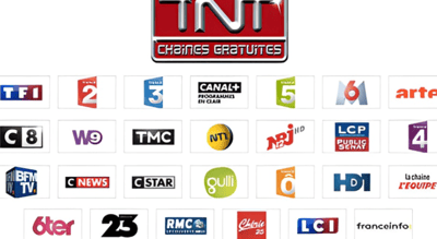Canali TV