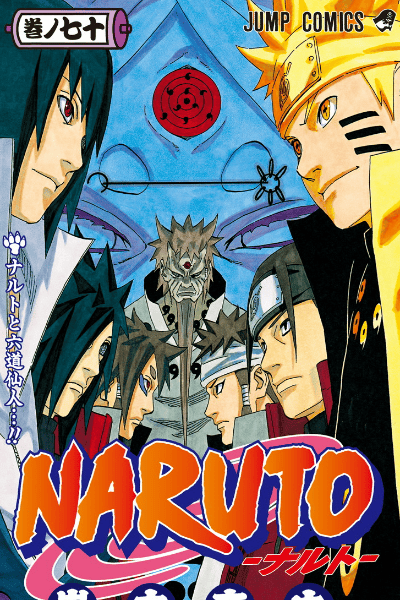 Gli Shonen – (azione, avventura, sport..)