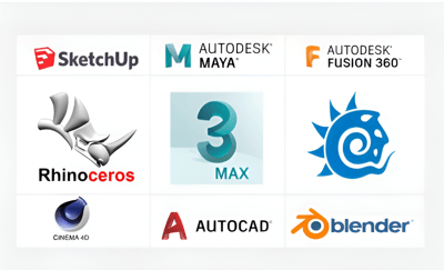 Software 3D