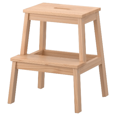 BEKVÄM