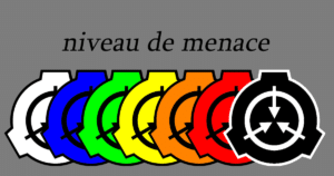 SCP: Nível de Ameaça
