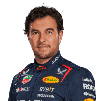 Sergio Pérez 🇲🇽