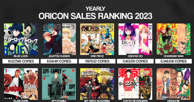 Ranking de Vendas Oricon 2023